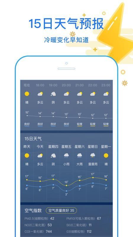 天天看天气安app下载,天天看天气安安卓版